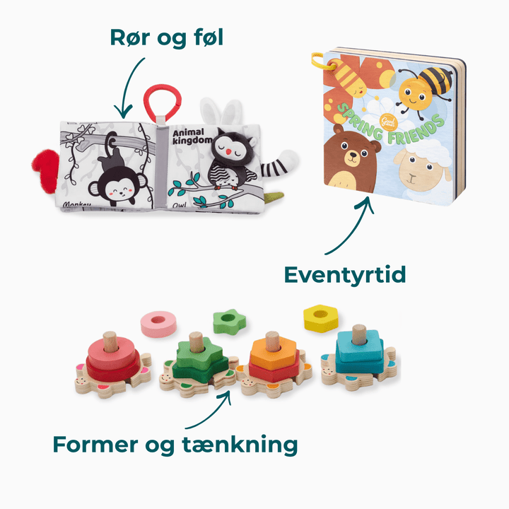 Årsabonnement på legesæt (1–2 år) — GoodevasBox - Goodevas DK